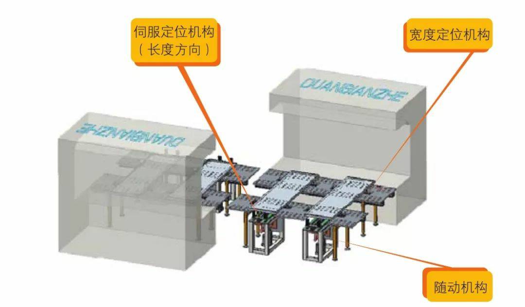 钣金加工产品在自动化及电梯行业中的应用 -杭州邹洪现代家电销售有限公司